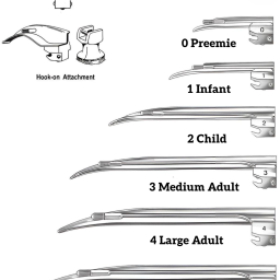 Miller Laryngoscope Blade Size 0 Preemie
