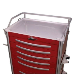 Wrap-around Railing for Aluminum Cart
