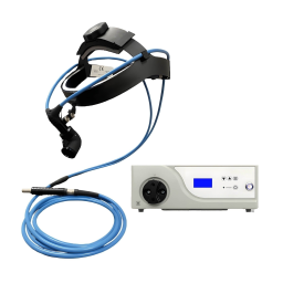 Headlamp & Illuminator Complete System