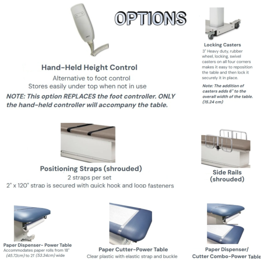 Power Table Options