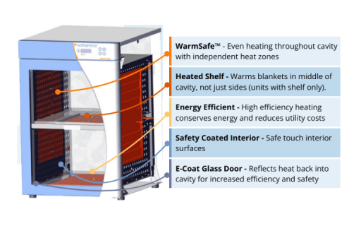 4.0 ft³ Blanket Warmer 12-16 Capacity w/Comfort Series Interior Lighting - Image 4