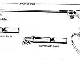 10in Turrell Shaft Only