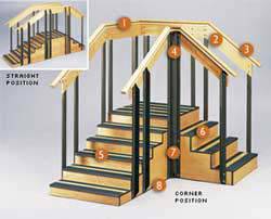 Convertable Staircase 30in Width Convertible Staircase