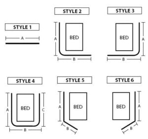 Custom Cubical Curtain Kits