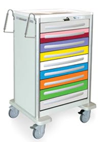 Pediatric Emergency Medical Cart