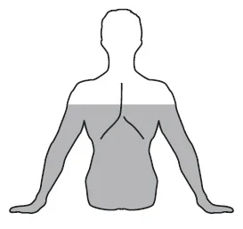 Suggested USage