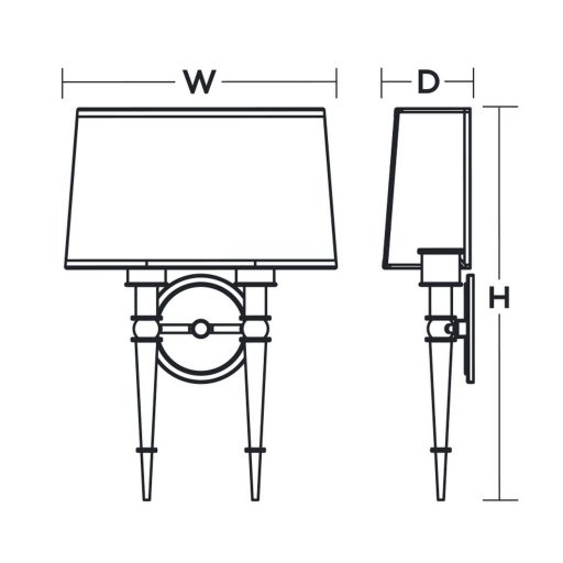 Attractive LED Sconce Wall Mount Dimming Light Fixture Single/Double 18" - Image 8
