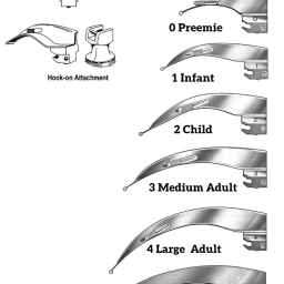 Mcintosh Laryngoscope Blade Size 0 Preemie