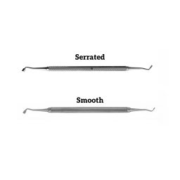 Black Plugger - Serrated or Smooth Handle Surgical Steel Instrument